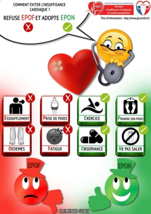 Infographie illustrée par Clémence Gualy sur la prévention de l’insuffisance cardiaque, opposant les mauvaises habitudes EPOF aux bonnes pratiques EPON.